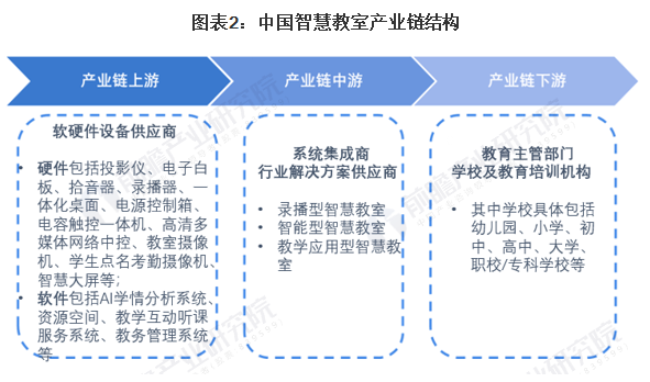 升降屏風桌