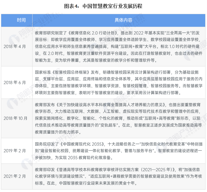 升降屏風桌